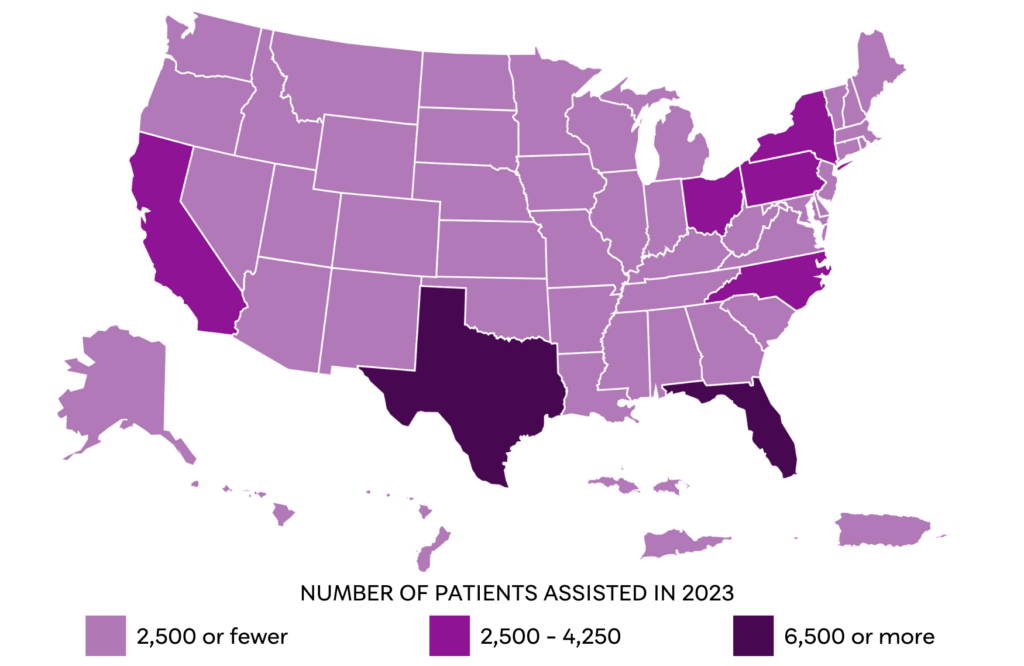 Map of the US showing number of patients assisted